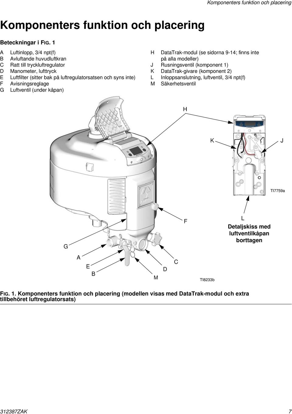 Avisningsreglage Luftventil (under kåpan) H DataTrak-modul (se sidorna 9-4; finns inte på alla modeller) J Rusningsventil (komponent ) K DataTrak-givare (komponent 2) L