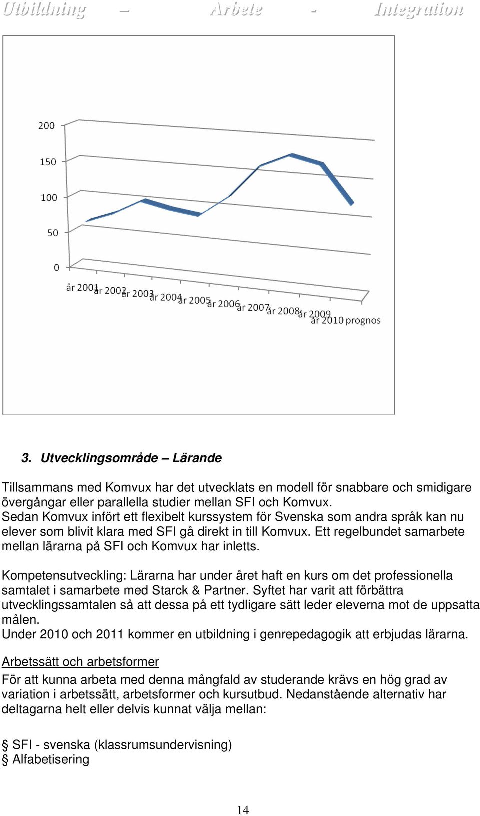 Ett regelbundet samarbete mellan lärarna på SFI och Komvux har inletts. Kompetensutveckling: Lärarna har under året haft en kurs om det professionella samtalet i samarbete med Starck & Partner.