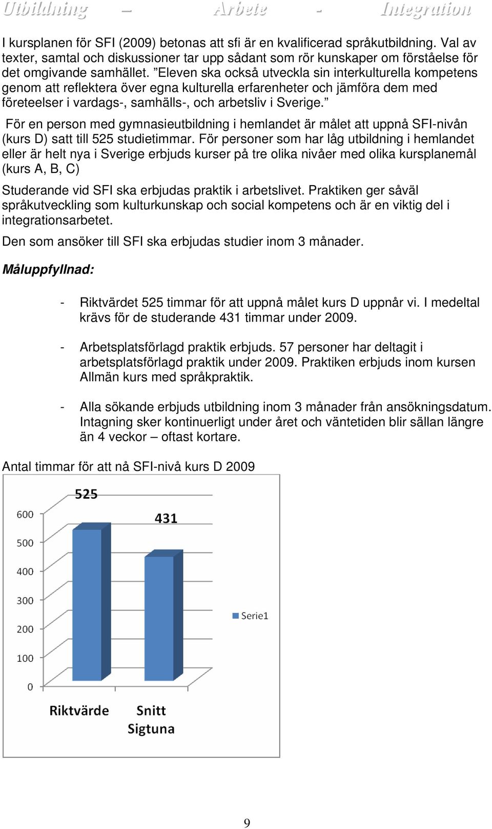 För en person med gymnasieutbildning i hemlandet är målet att uppnå SFI-nivån (kurs D) satt till 525 studietimmar.