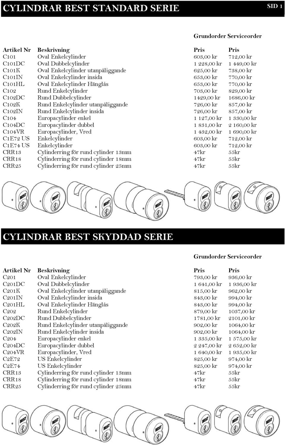 C102DC Rund Dubbelcylinder 1429,00 kr 1686,00 kr C102K Rund Enkelcylinder utanpåliggande 726,00 kr 857,00 kr C102IN Rund Enkelcylinder insida 726,00 kr 857,00 kr C104 Europacylinder enkel 1 127,00 kr