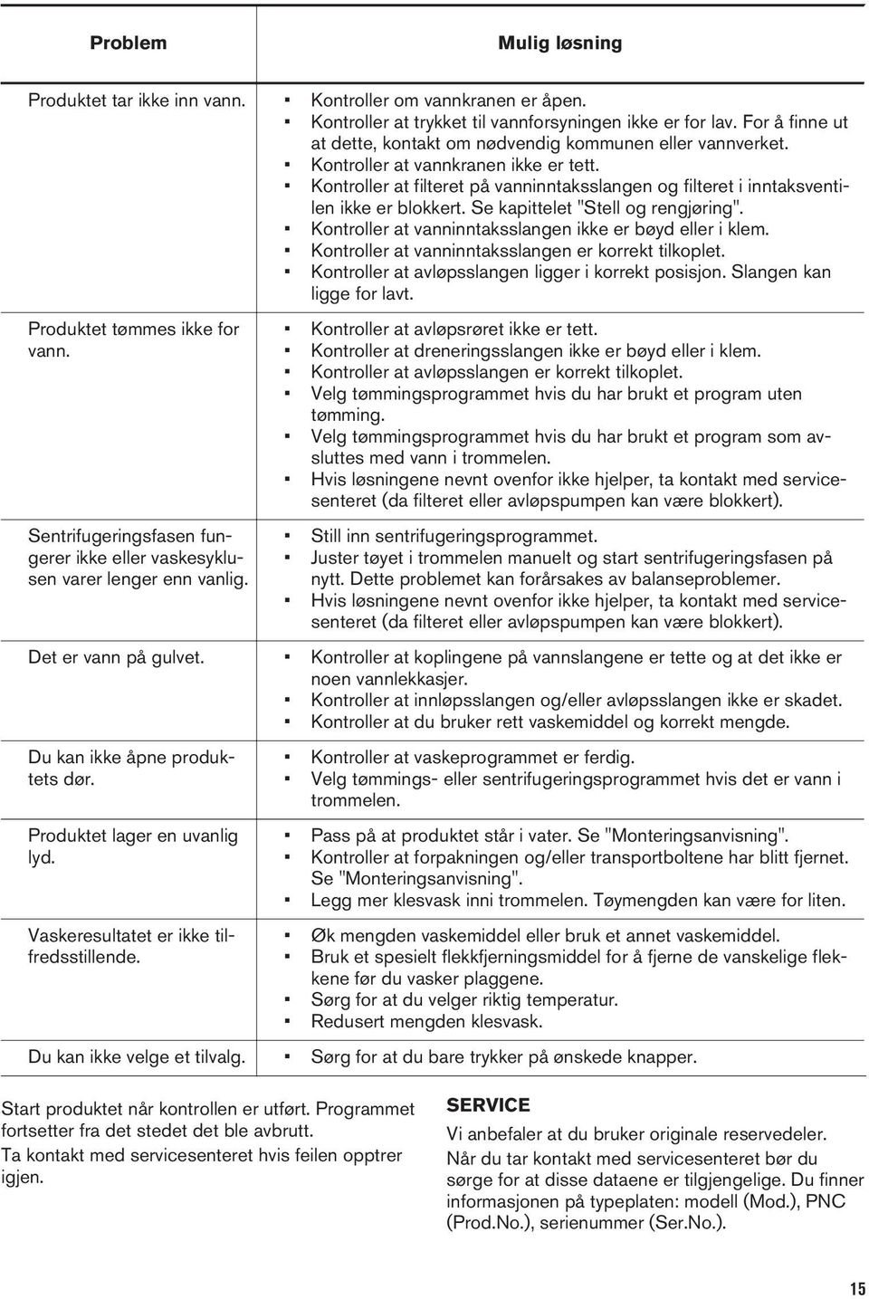 Kontroller at filteret på vanninntaksslangen og filteret i inntaksventilen ikke er blokkert. Se kapittelet "Stell og rengjøring". Kontroller at vanninntaksslangen ikke er bøyd eller i klem.