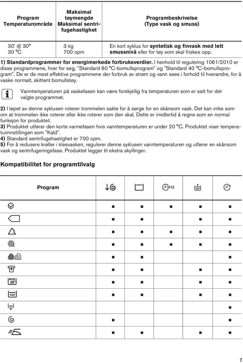 I henhold til regulering 1061/2010 er disse programmene, hver for seg, "Standard 60 C-bomullsprogram" og "Standard 40 C-bomullsprogram".