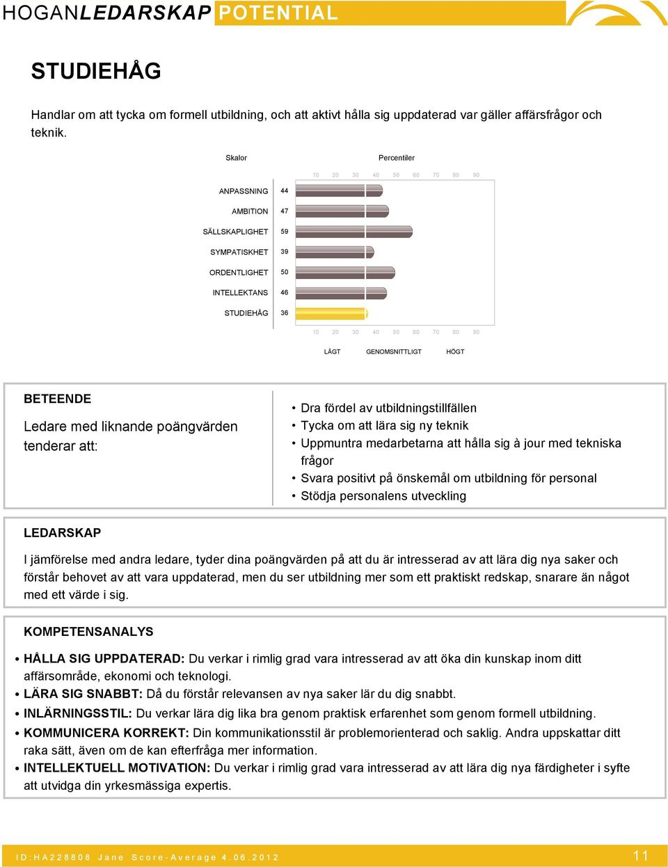 att: Dra fördel av utbildningstillfällen Tycka om att lära sig ny teknik Uppmuntra medarbetarna att hålla sig à jour med tekniska frågor Svara positivt på önskemål om utbildning för personal Stödja