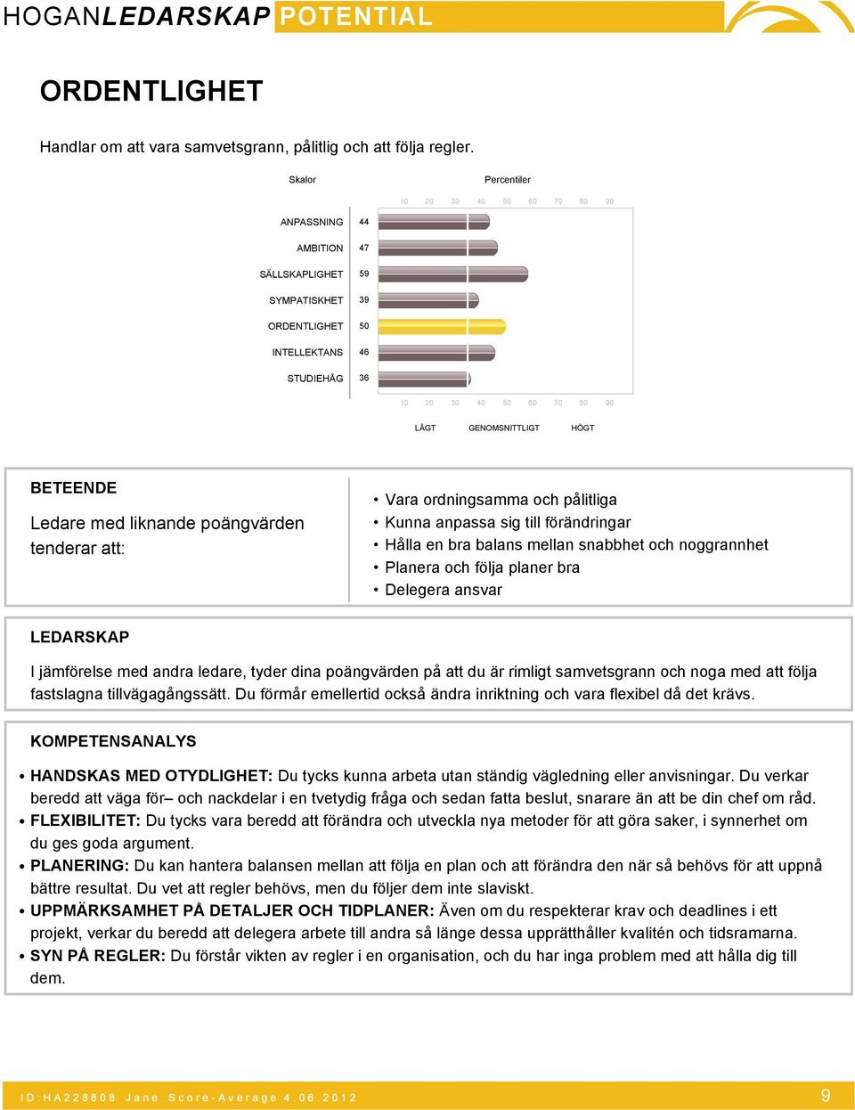 att: Vara ordningsamma och pålitliga Kunna anpassa sig till förändringar Hålla en bra balans mellan snabbhet och noggrannhet Planera och följa planer bra Delegera ansvar LEDARSKAP I jämförelse med