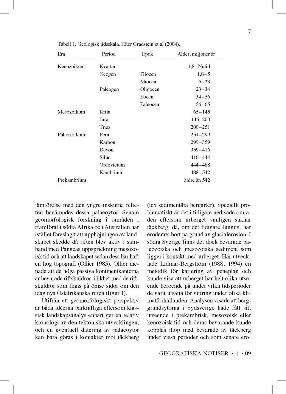 Paleozoikum Perm 251 299 Karbon 299 359 Devon 359 416 Silur 416 444 Ordovicium 444 488 Kambrium 488 542 Prekambrium äldre än 542 jämförelse med den yngre inskurna reliefen benämndes dessa palaeoytor.