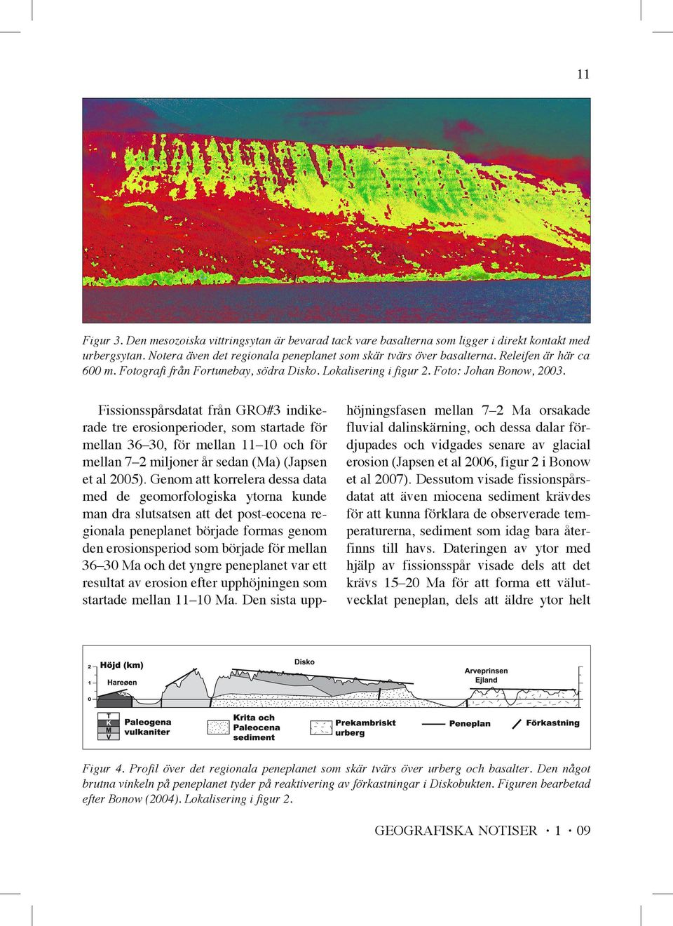 Fissionsspårsdatat från GRO#3 indikerade tre erosionperioder, som startade för mellan 36 30, för mellan 11 10 och för mellan 7 2 miljoner år sedan (Ma) (Japsen et al 2005).