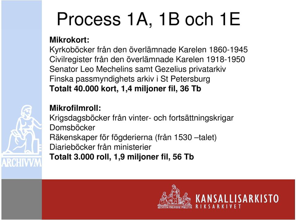 Petersburg Totalt 40.