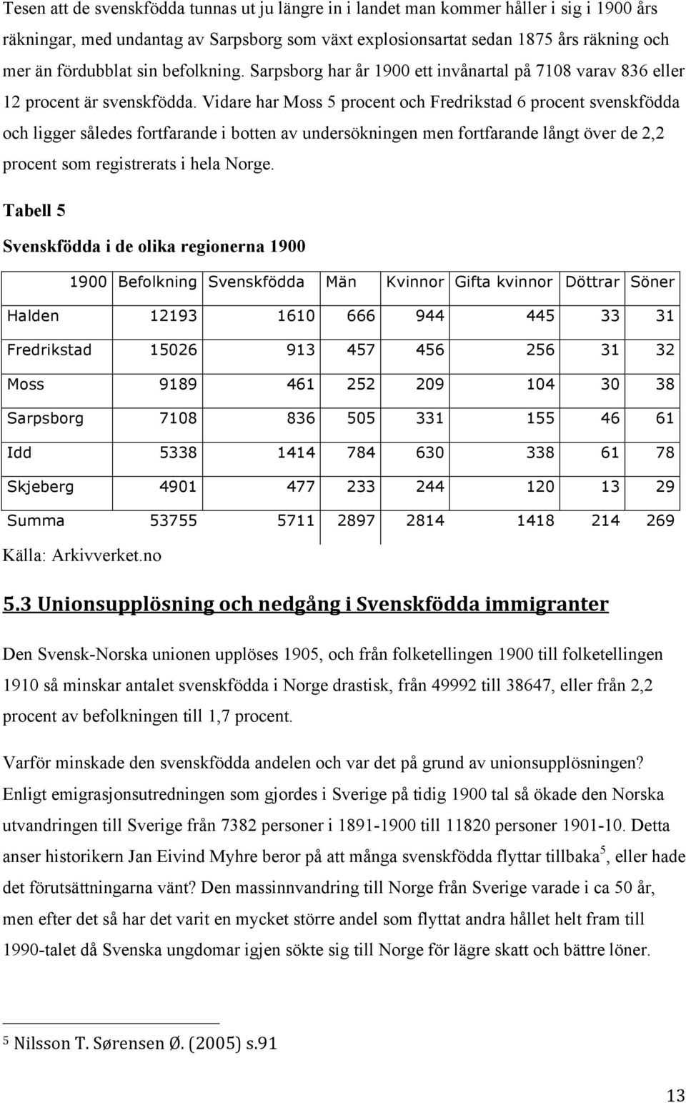 Vidare har Moss 5 procent och Fredrikstad 6 procent svenskfödda och ligger således fortfarande i botten av undersökningen men fortfarande långt över de 2,2 procent som registrerats i hela Norge.