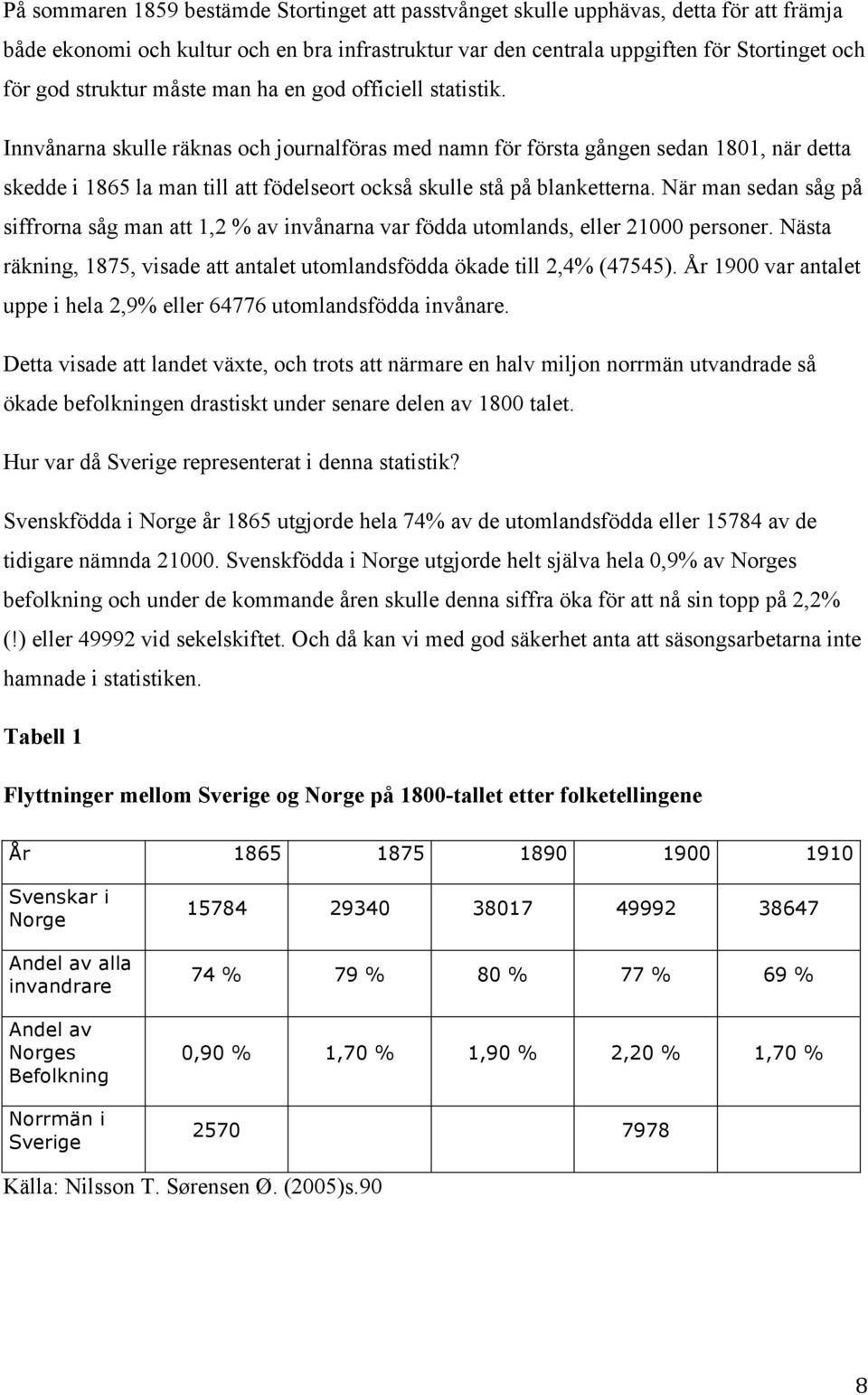 Innvånarna skulle räknas och journalföras med namn för första gången sedan 1801, när detta skedde i 1865 la man till att födelseort också skulle stå på blanketterna.