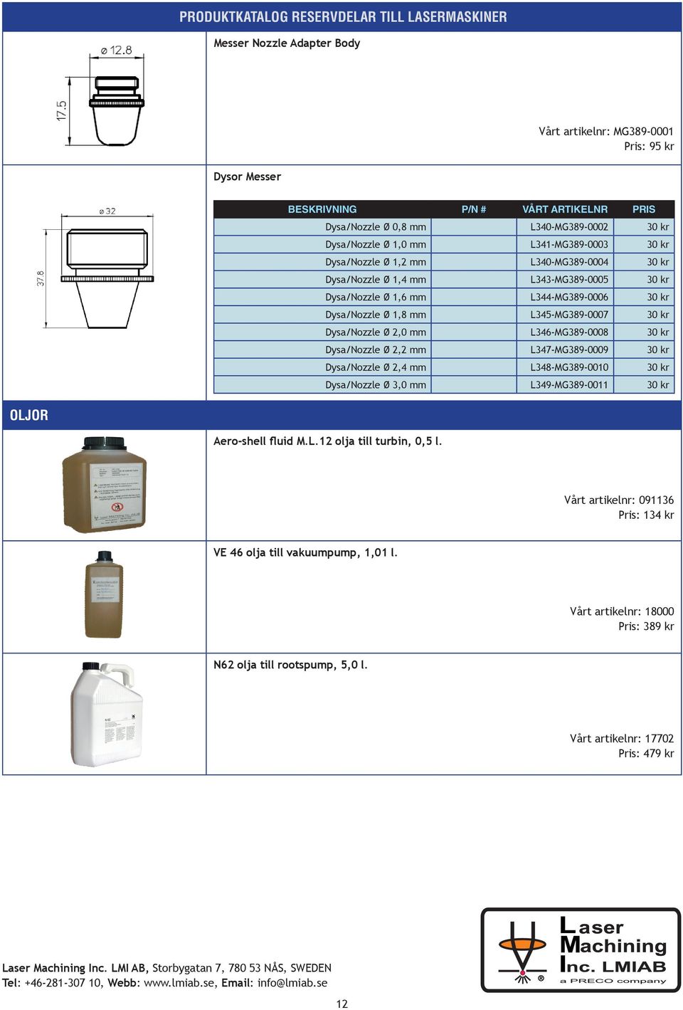 L346-MG389-0008 30 kr Dysa/Nozzle Ø 2,2 mm L347-MG389-0009 30 kr Dysa/Nozzle Ø 2,4 mm L348-MG389-0010 30 kr Dysa/Nozzle Ø 3,0 mm L349-MG389-0011 30 kr OLJOR Aero-shell fluid M.L.12 olja till turbin, 0,5 l.