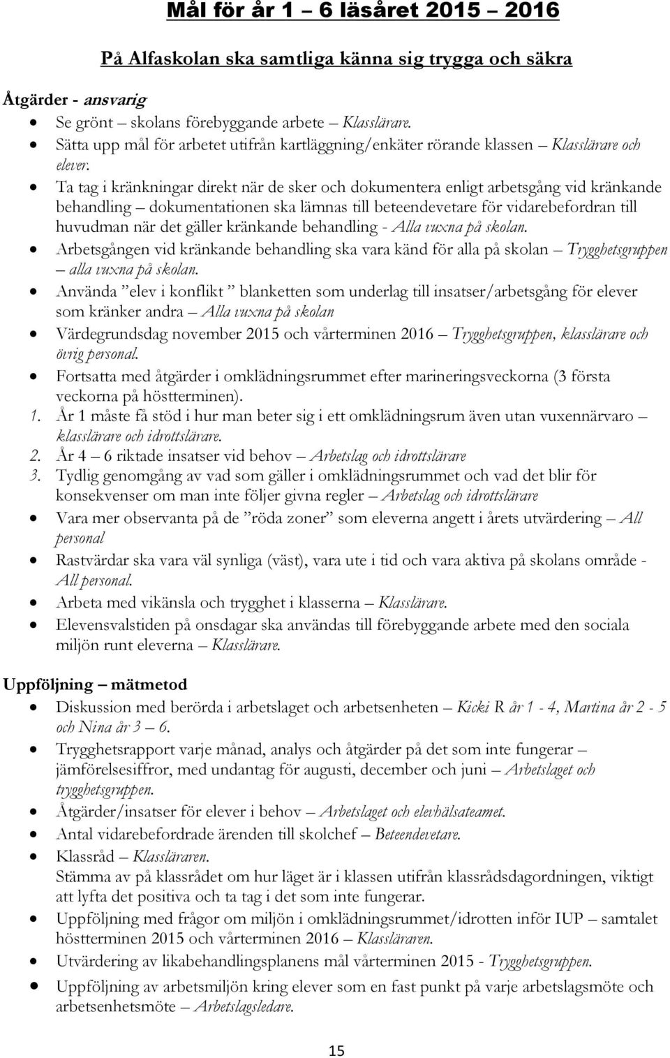 Ta tag i kränkningar direkt när de sker och dokumentera enligt arbetsgång vid kränkande behandling dokumentationen ska lämnas till beteendevetare för vidarebefordran till huvudman när det gäller