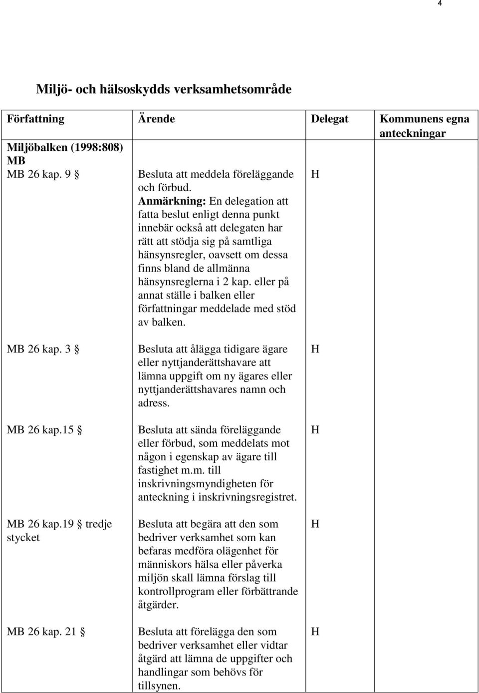 2 kap. eller på annat ställe i balken eller författningar meddelade med stöd av balken. MB 26 kap. 3 MB 26 kap.15 MB 26 kap.19 tredje stycket MB 26 kap.