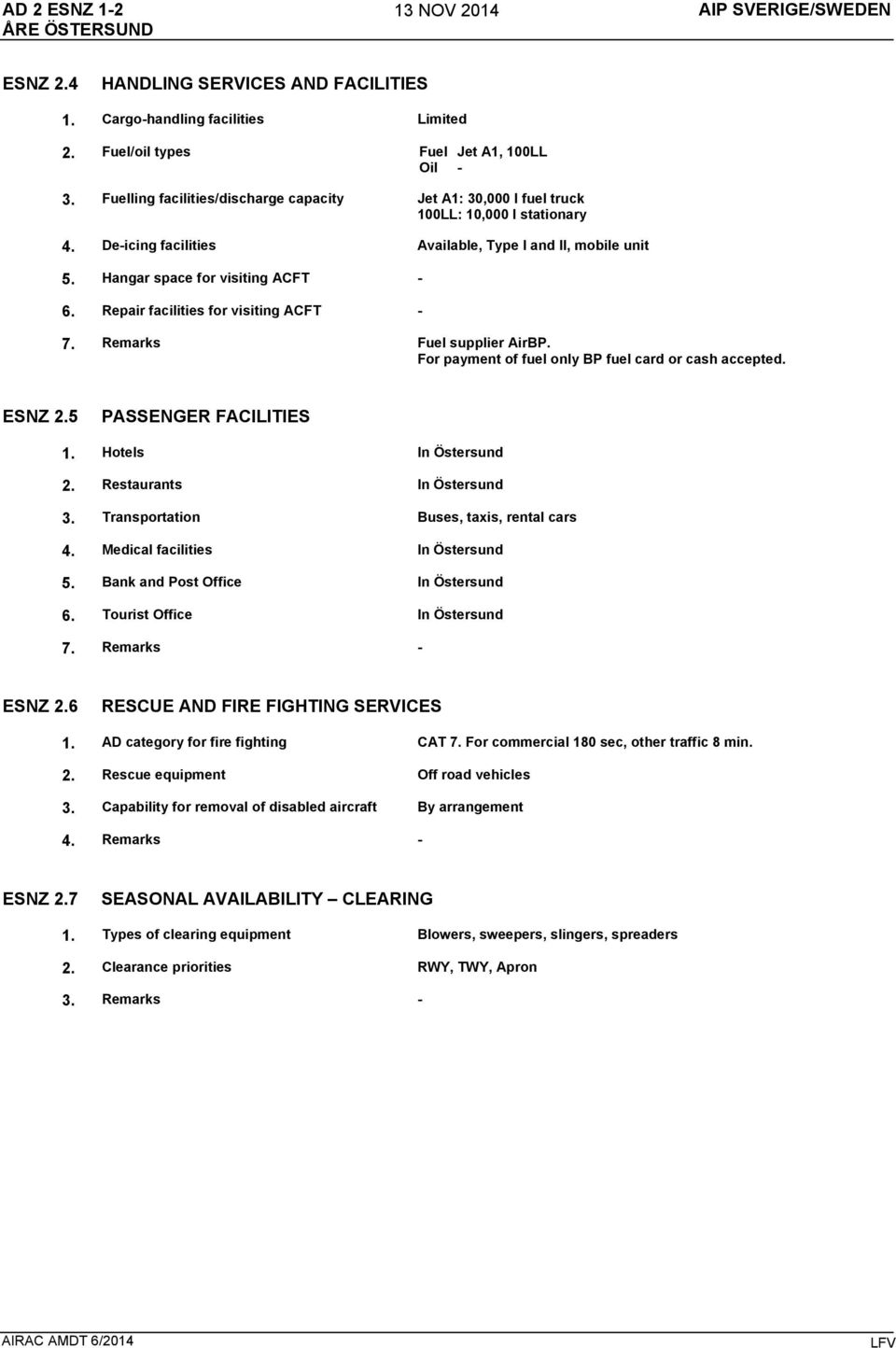 Repair facilities for visiting ACFT - 7. Remarks Fuel supplier AirBP. For payment of fuel only BP fuel card or cash accepted. ESNZ 2.5 PASSENGER FACILITIES 1. Hotels In Östersund 2.