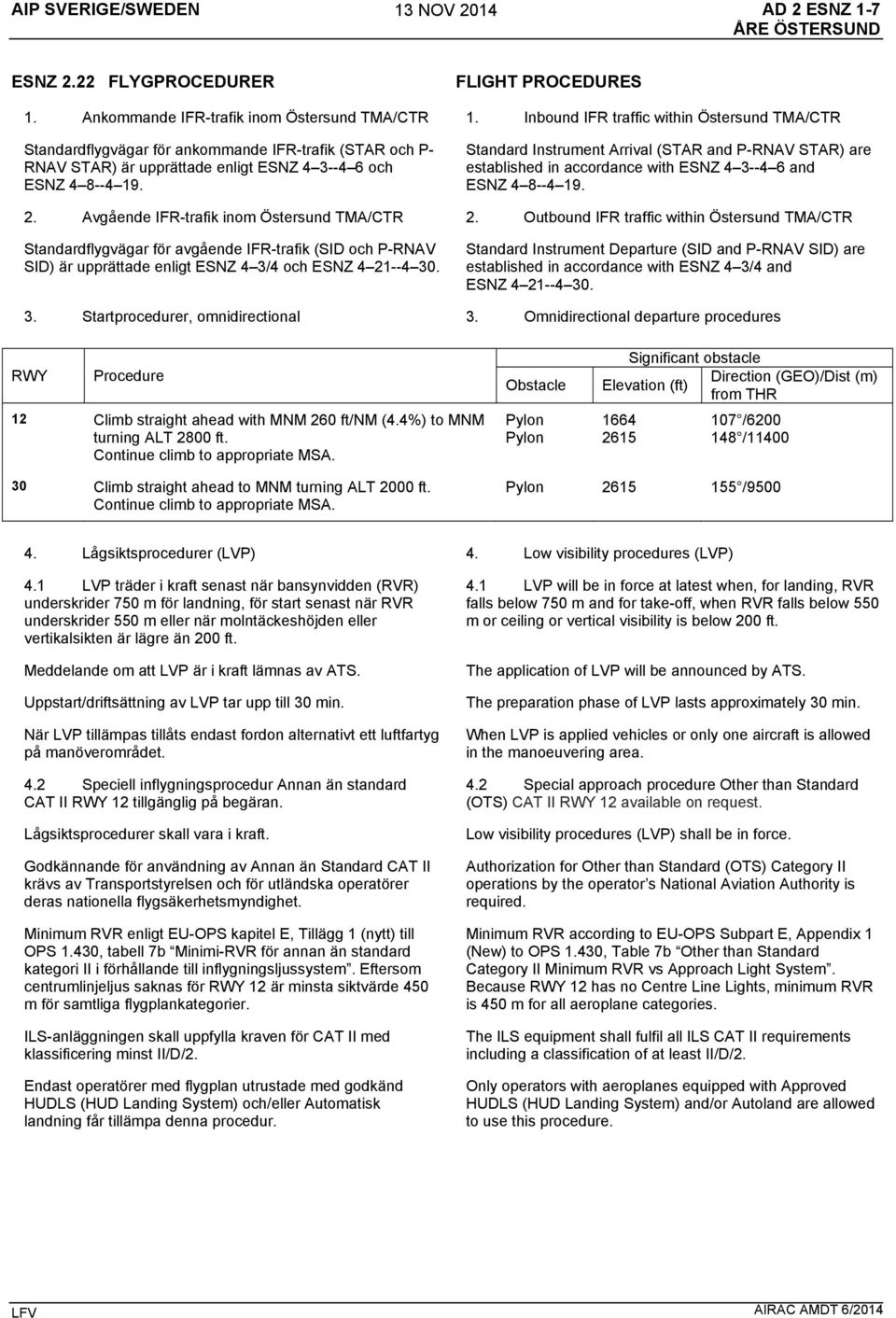 Standard Instrument Arrival (STAR and P-RNAV STAR) are established in accordance with ESNZ 4 3--4 6 and ESNZ 4 8--4 19. 2. Avgående IFR-trafik inom Östersund TMA/CTR 2.