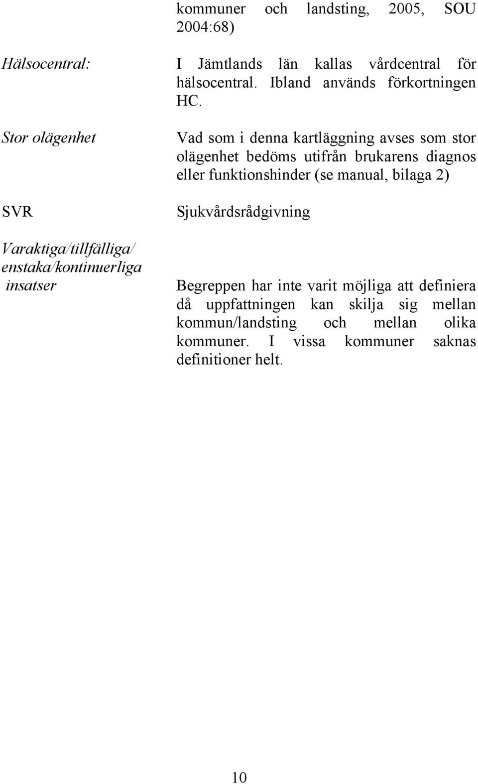 Stor olägenhet SVR Varaktiga/tillfälliga/ enstaka/kontinuerliga insatser Vad som i denna kartläggning avses som stor olägenhet bedöms