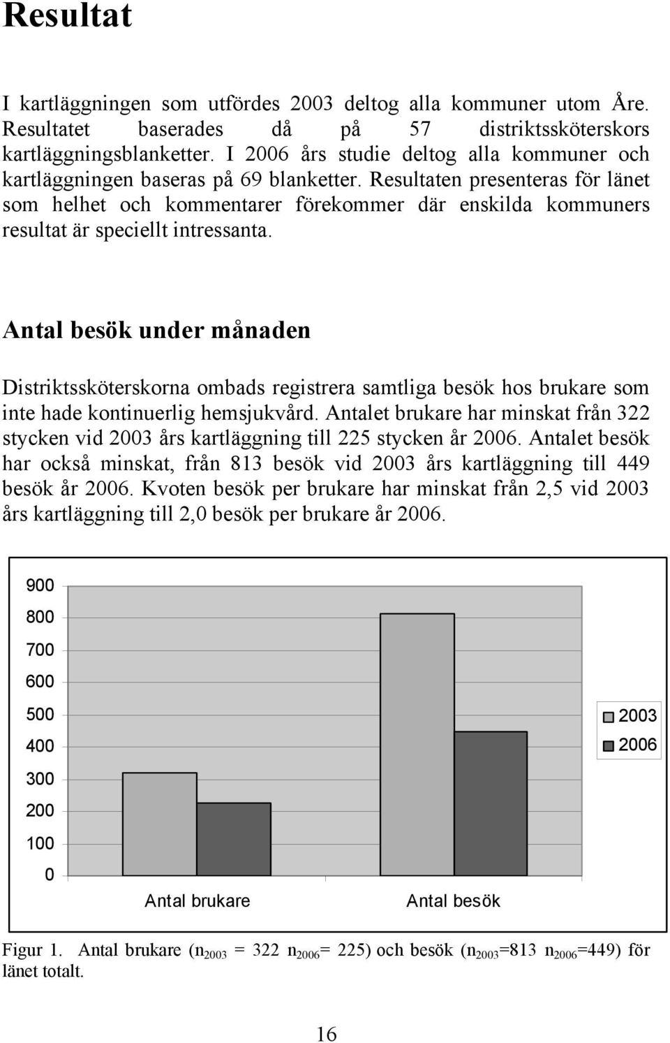 Resultaten presenteras för länet som helhet och kommentarer förekommer där enskilda kommuners resultat är speciellt intressanta.