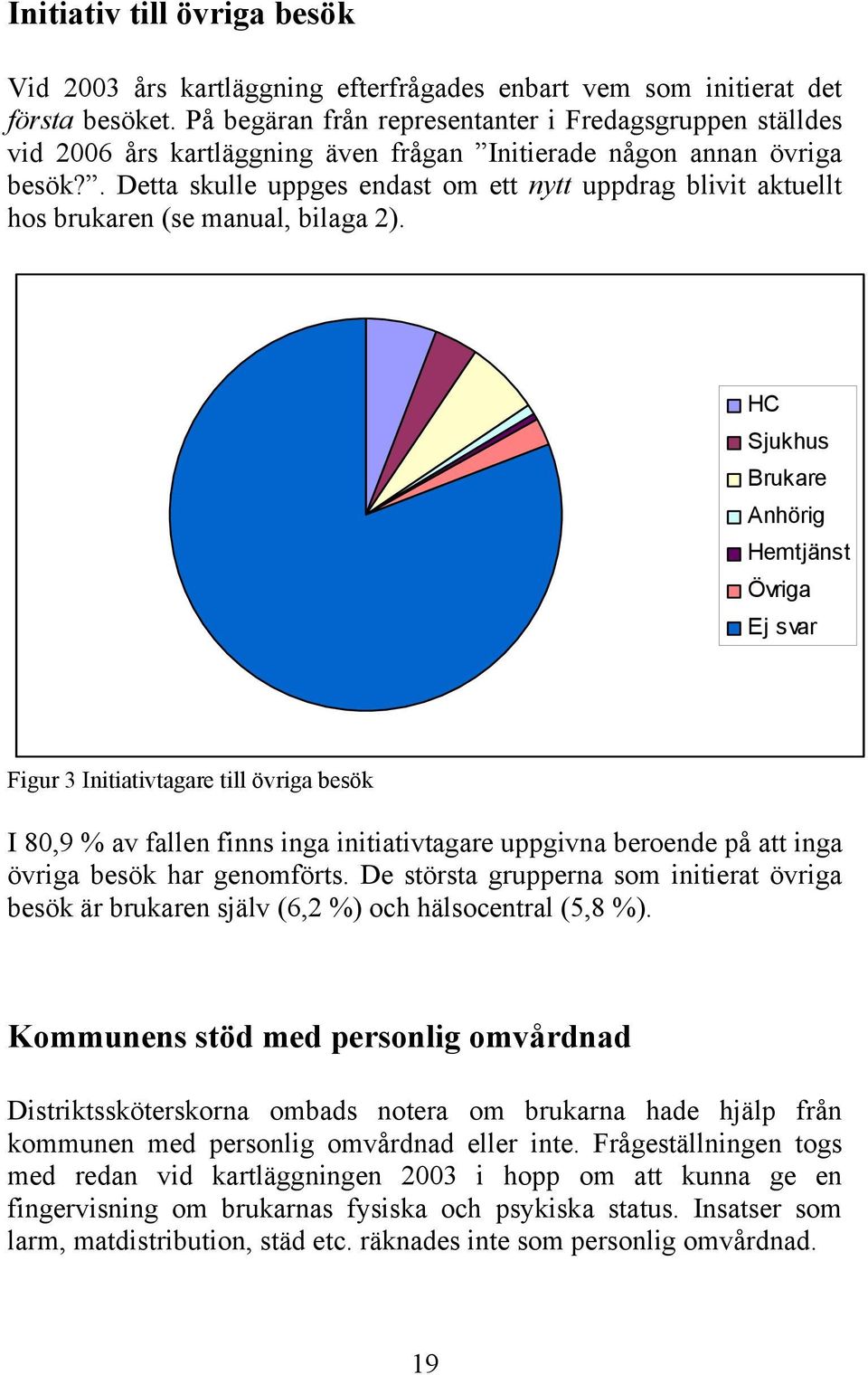 . Detta skulle uppges endast om ett nytt uppdrag blivit aktuellt hos brukaren (se manual, bilaga 2).