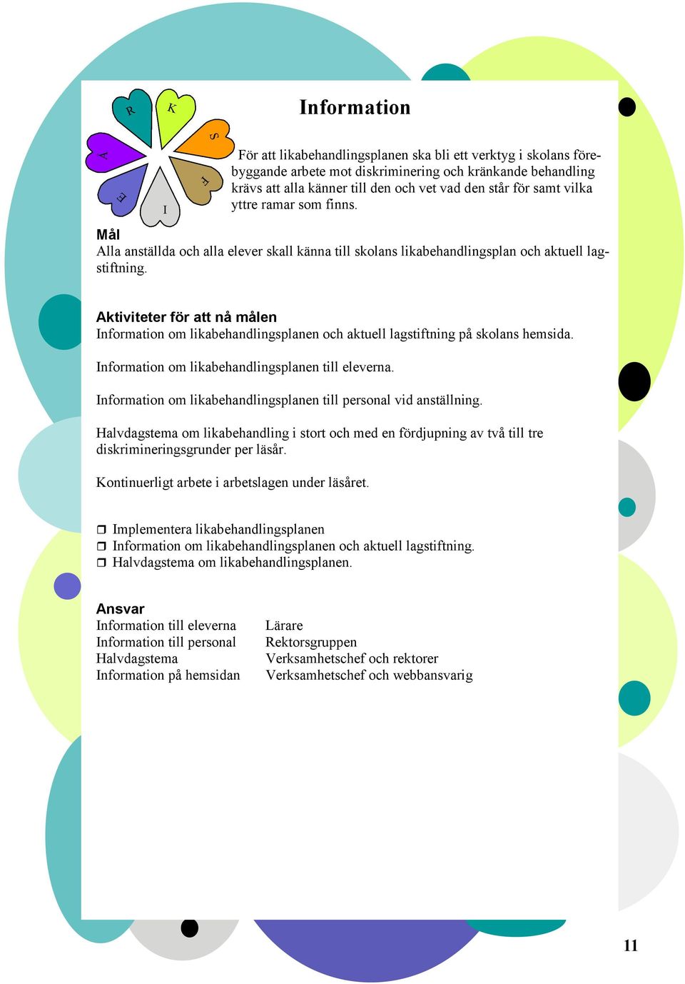 Aktiviteter för att nå målen Information om likabehandlingsplanen och aktuell lagstiftning på skolans hemsida. Information om likabehandlingsplanen till eleverna.