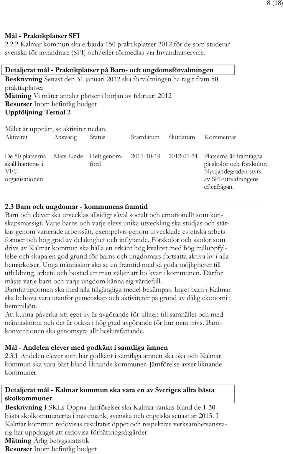 februari 2012 Målet är uppnått, se aktivitet nedan. De 50 platserna skall hanteras i VFUorganisationen Mats Linde Helt genomförd 2011-10-19 2012-01-31 Platserna är framtagna på skolor och förskolor.