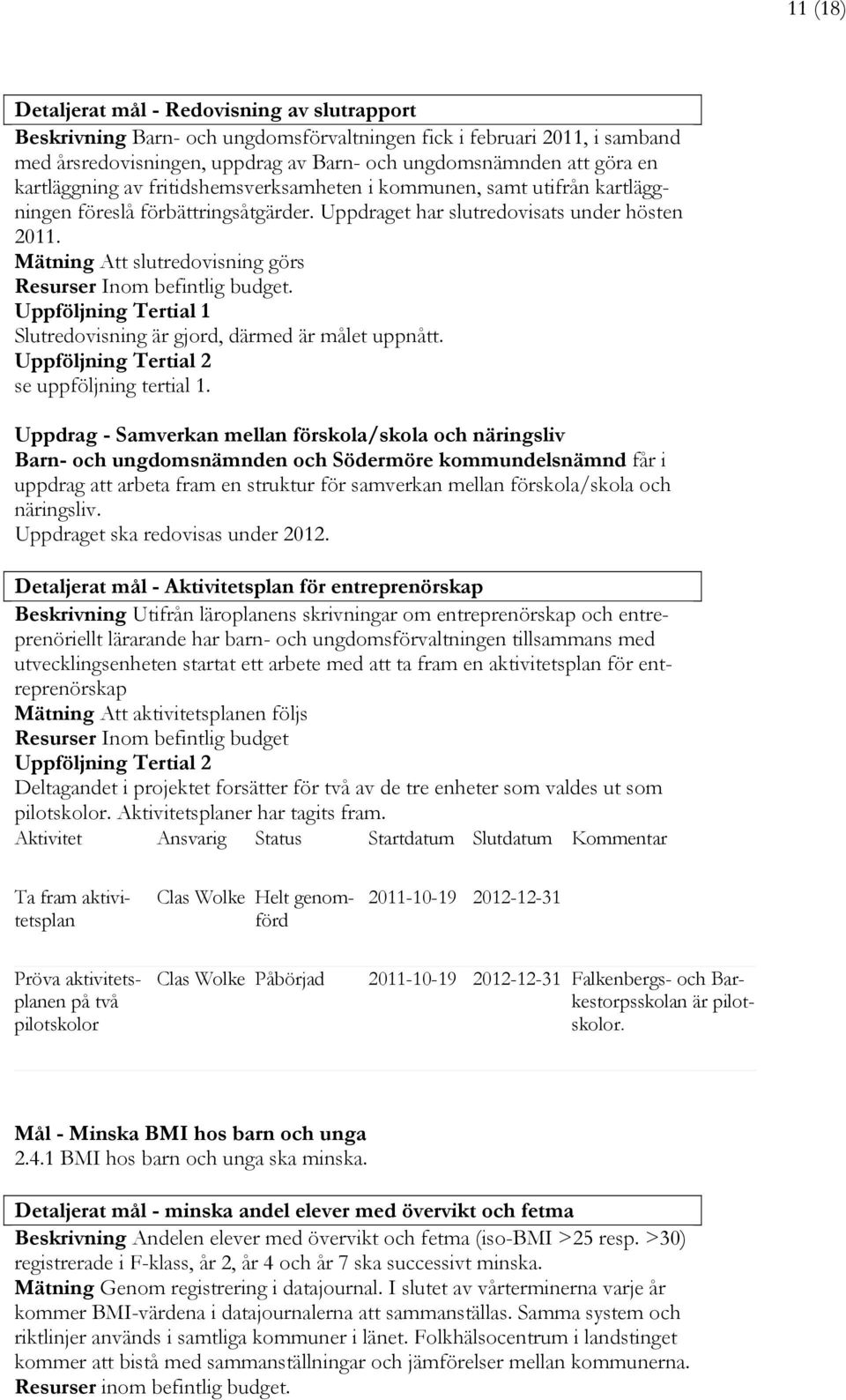 Slutredovisning är gjord, därmed är målet uppnått. se uppföljning tertial 1.