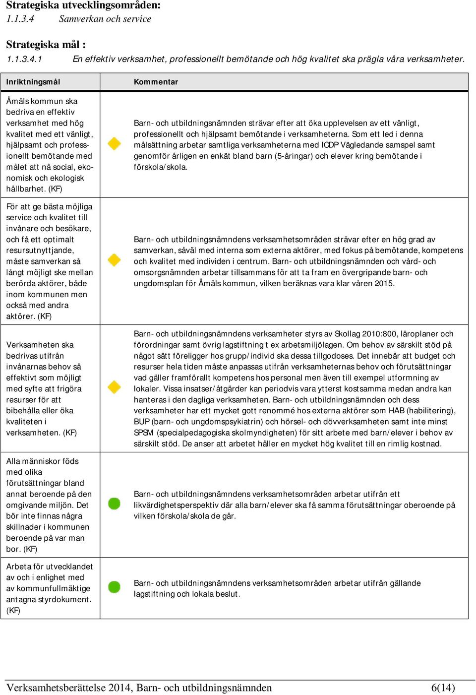 (KF) För att ge bästa möjliga service och kvalitet till invånare och besökare, och få ett optimalt resursutnyttjande, måste samverkan så långt möjligt ske mellan berörda aktörer, både inom kommunen