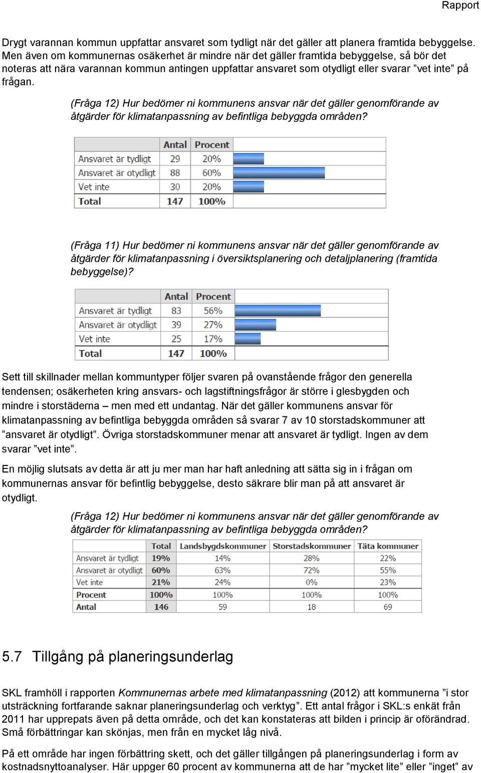 (Fråga 12) Hur bedömer ni kommunens ansvar när det gäller genomförande av åtgärder för klimatanpassning av befintliga bebyggda områden?