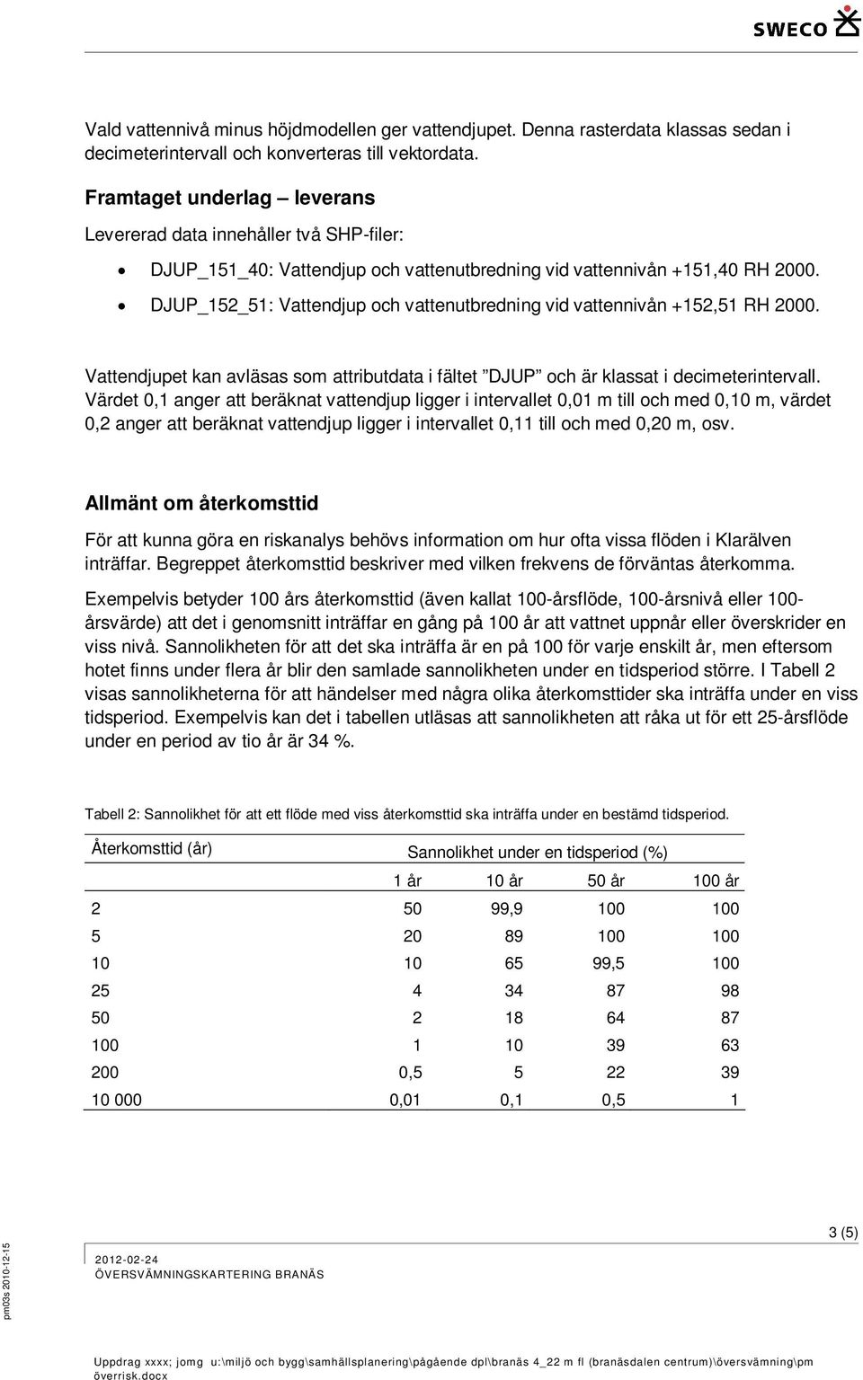 DJUP_152_51: Vattendjup och vattenutbredning vid vattennivån +152,51 RH 2000. Vattendjupet kan avläsas som attributdata i fältet DJUP och är klassat i decimeterintervall.