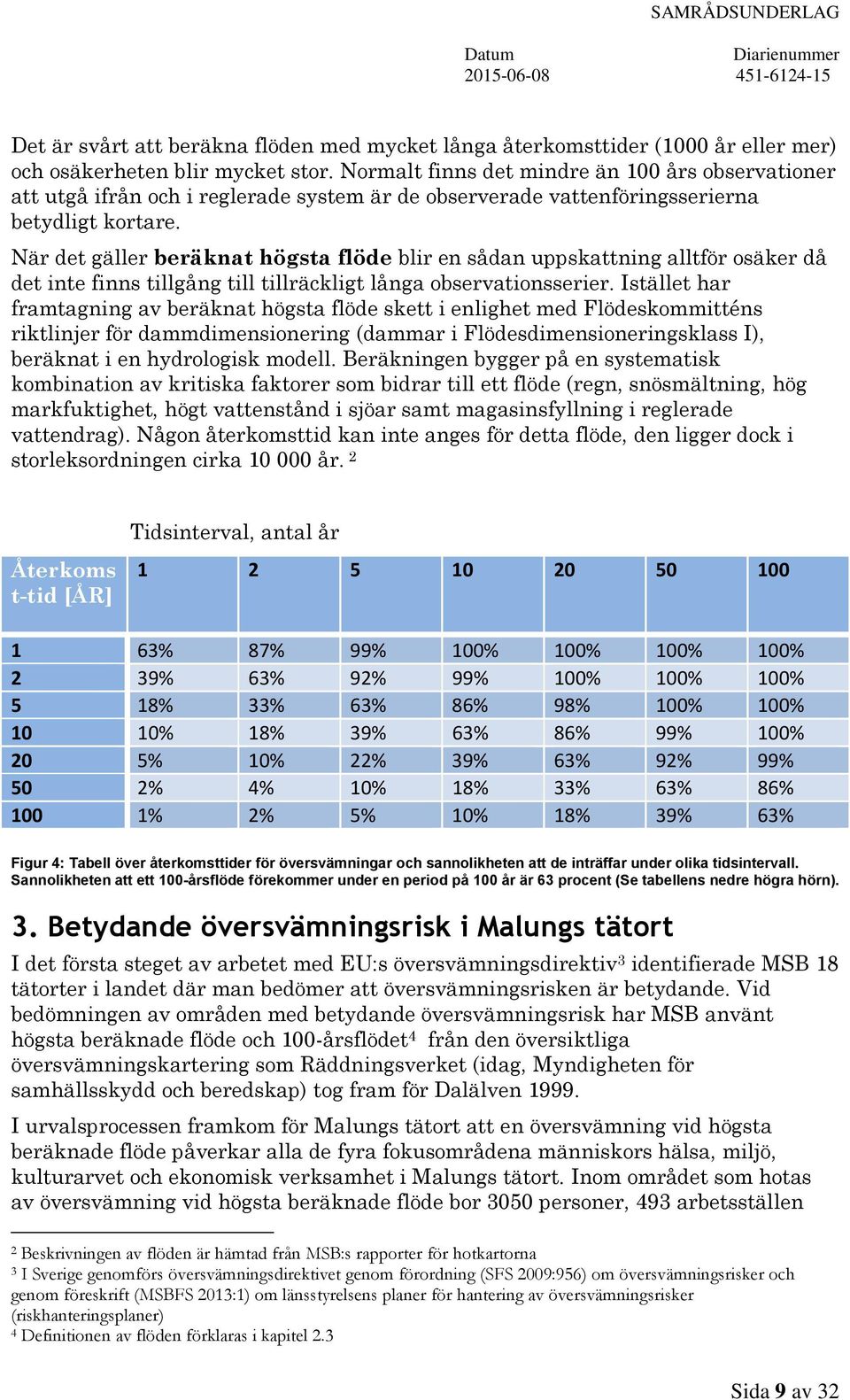 När det gäller beräknat högsta flöde blir en sådan uppskattning alltför osäker då det inte finns tillgång till tillräckligt långa observationsserier.