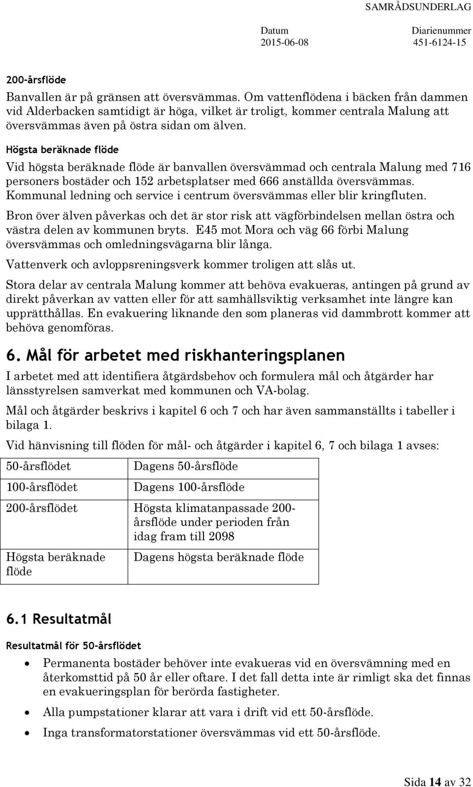 Högsta beräknade flöde Vid högsta beräknade flöde är banvallen översvämmad och centrala Malung med 716 personers bostäder och 152 arbetsplatser med 666 anställda översvämmas.