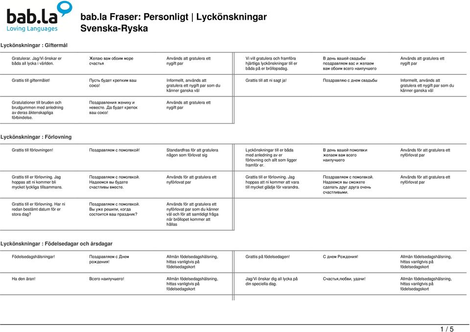 Informellt, används att gratulera ett som du känner ganska väl Grattis till att ni sagt ja!