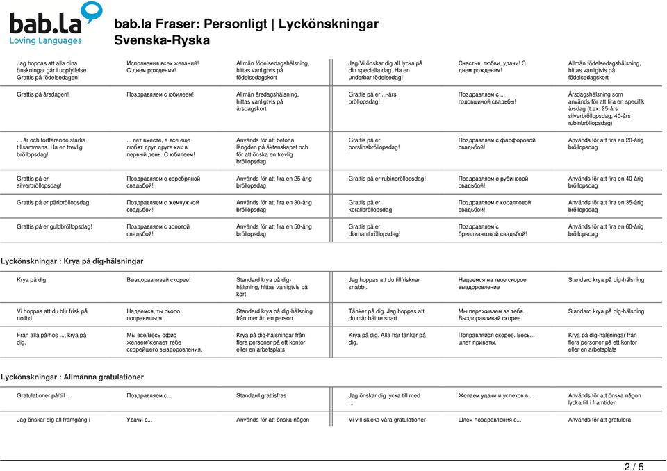 Årsdagshälsning som används för att fira en specifik årsdag (t.ex. 25-års silver, 40-års rubin)... år och fortfarande starka tillsammans. Ha en trevlig!