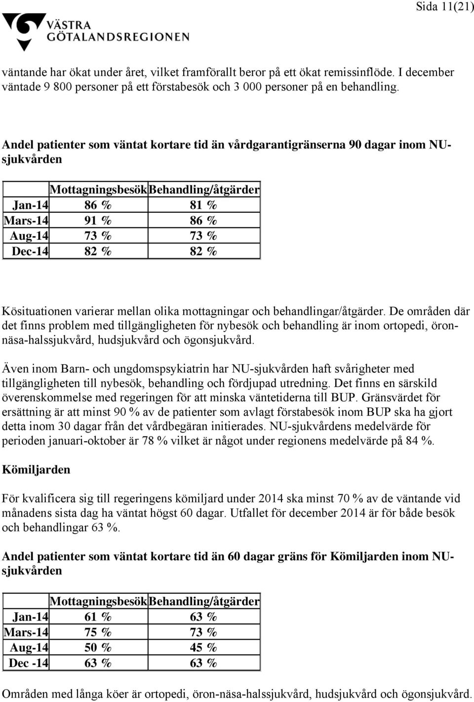 Kösituationen varierar mellan olika mottagningar och behandlingar/åtgärder.