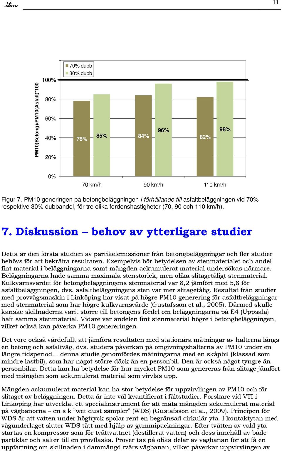 respektive 3% dubbandel, för tre olika fordonshastigheter (7, 9 och 11 km/h). 7.