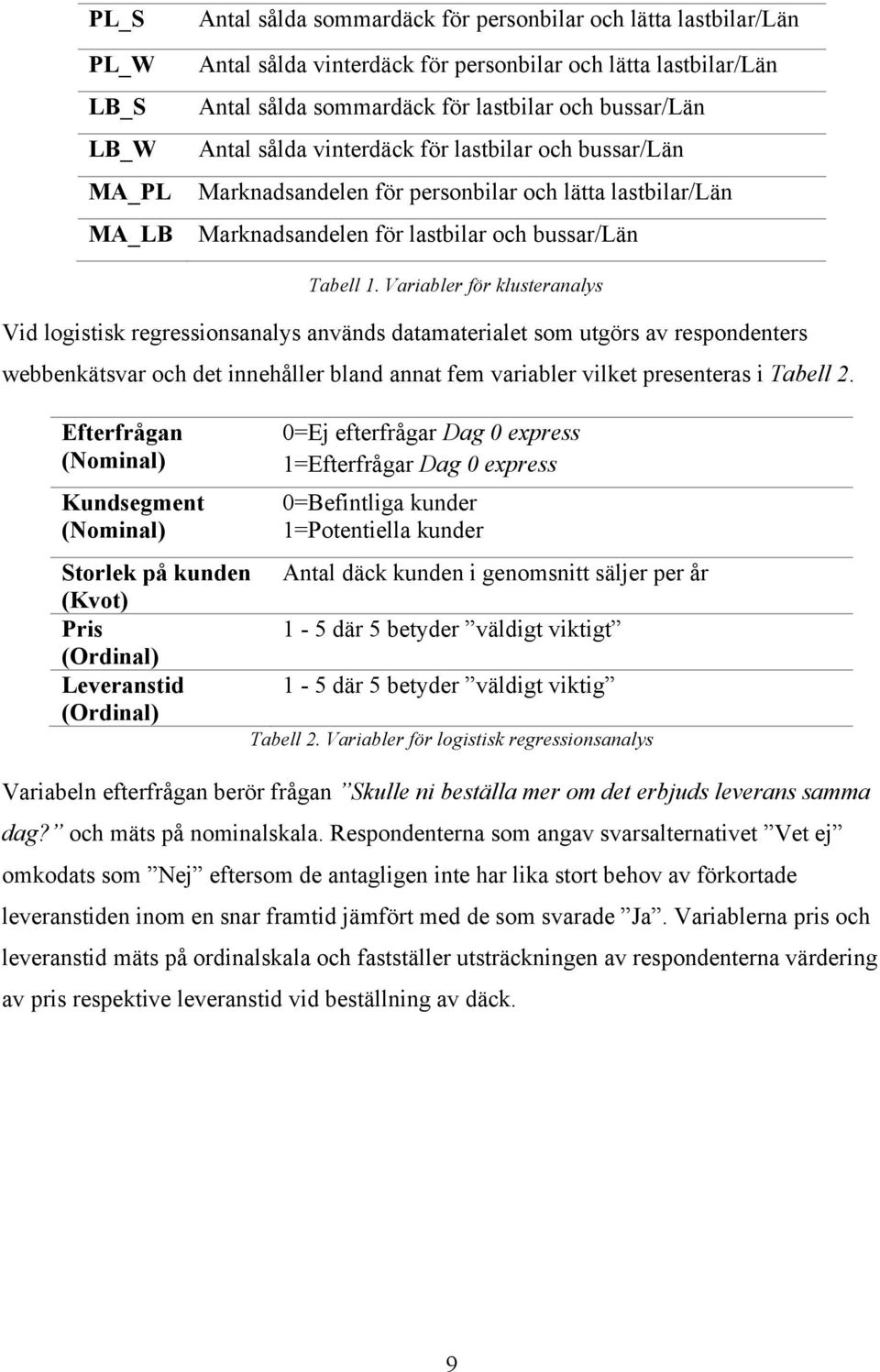 Variabler för klusteranalys Vid logistisk regressionsanalys används datamaterialet som utgörs av respondenters webbenkätsvar och det innehåller bland annat fem variabler vilket presenteras i Tabell 2.