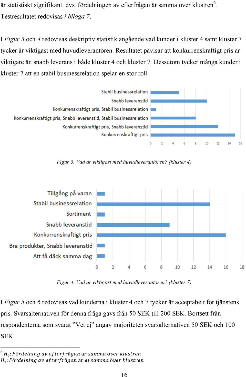 Resultatet påvisar att konkurrenskraftigt pris är viktigare än snabb leverans i både kluster 4 och kluster 7.