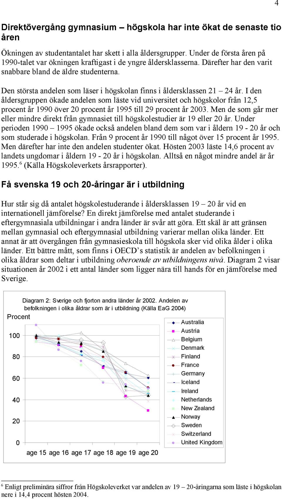 Den största andelen som läser i högskolan finns i åldersklassen 21 24 år.