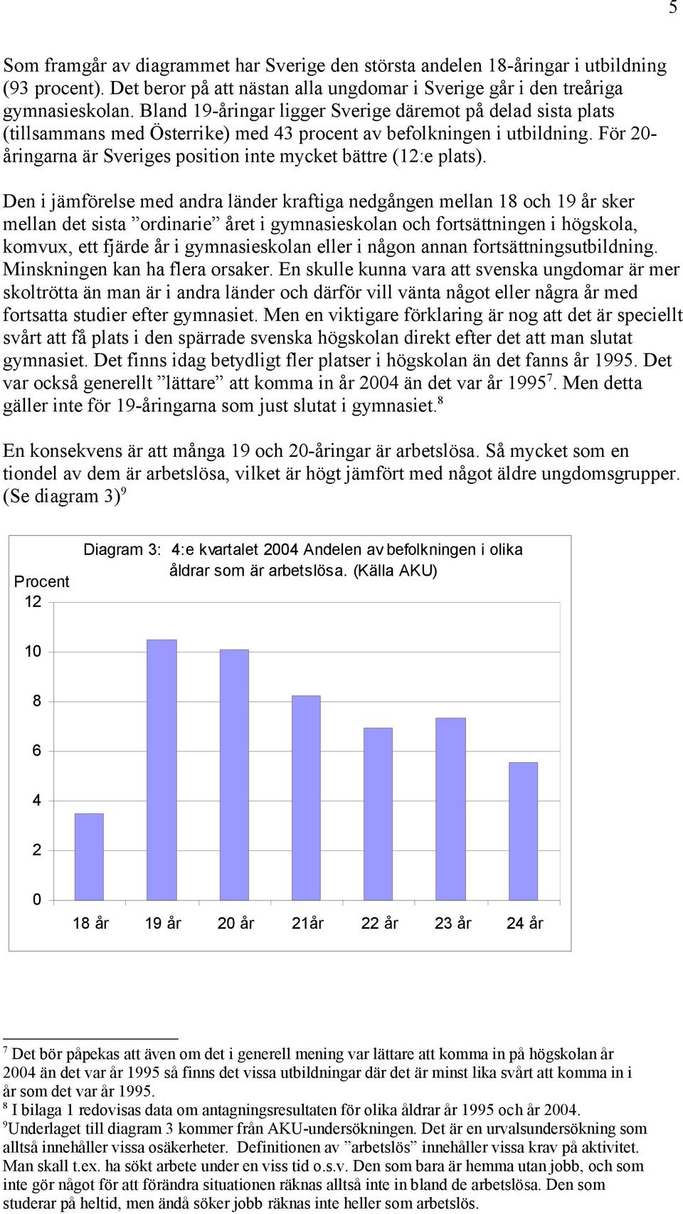 För 20- åringarna är Sveriges position inte mycket bättre (12:e plats).