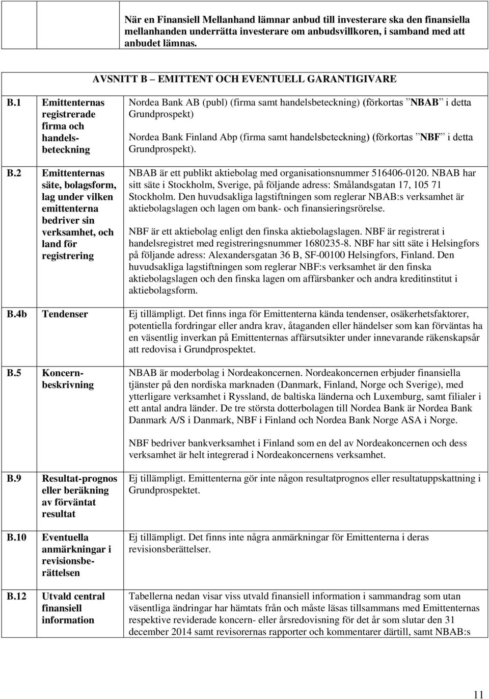 2 Emittenternas säte, bolagsform, lag under vilken emittenterna bedriver sin verksamhet, och land för registrering Nordea Bank AB (publ) (firma samt handelsbeteckning) (förkortas NBAB i detta