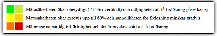 Bilaga A: Jonosfärsmonitorer från SWEPOS Onsdag 13/4-2016 (Svealand): Fredag