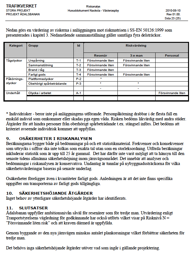 Bilaga 8 Riskhanteringsprocess SCA