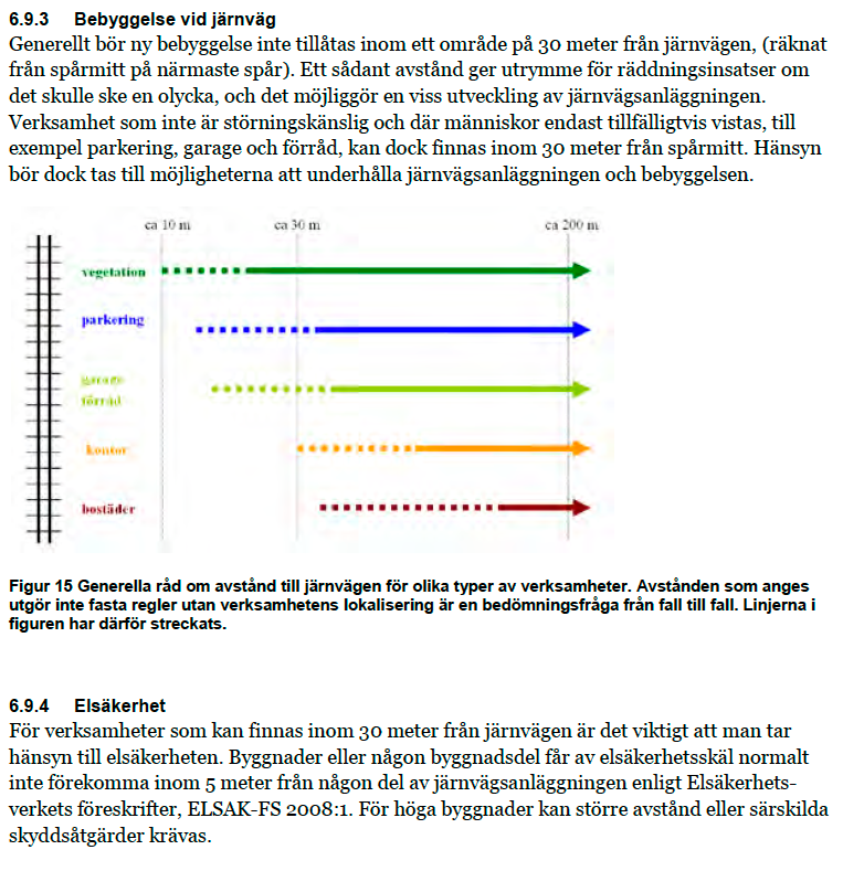 Bilaga 9.