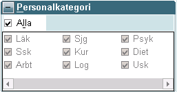 Personalkategori En användare har möjlighet att välja från vilken personalkategori man förvalt vill ha anteckningar presenterade, t ex enbart sin egen kategori, sin egen kategori ihop med någon annan