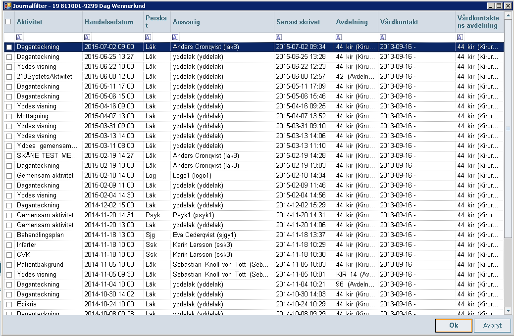 Journalfilter Funktionen Journalfilter är till för att kunna filtrera ut den information som användaren anser sig behöva.