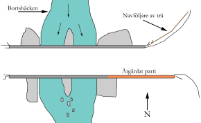 Till skadebilden hör även naturlig utmattning av material, t ex cementpackning på sidobarriär, fogsläpp etc.