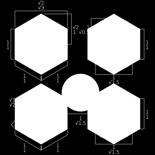 Isometrisk vy ( iso-vy ) Visar detaljen från en sned vinkel.