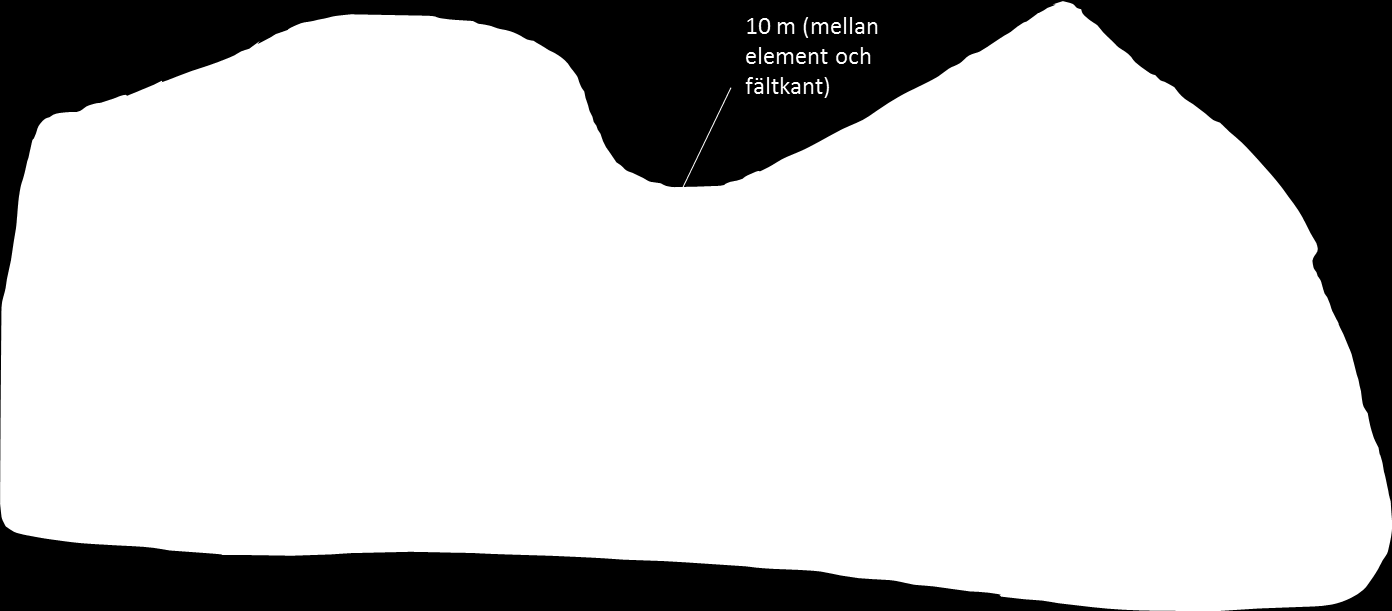 Figur 6. Hantering av punktelement. Om avståndet mellan två likvärdiga biotoper är mindre än 12 m, dvs. mindre än vändtegsbredden för en liten maskin, så ska du räkna på biotoperna samtidigt.