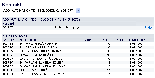 Visa Kontrakt Man kan se de kontrakt som man har på leveransadressen. och välj den leveransadress som du vill se kontrakten för.