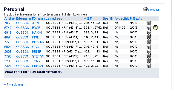 Söktips I exemplet ovan visas hur du kan söka på alla som har ett efternamn som börjar på OLSS genom att skriva dessa bokstäver och sedan klicka Sök.