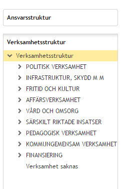 2 Navigering i Hypergene I alla rapprter finns urval (ansvar/rganisatin/verksamhet), drp-dwns, flikar ch klumner, det är i dessa man klickar på för att se infrmatinen på lika sätt.