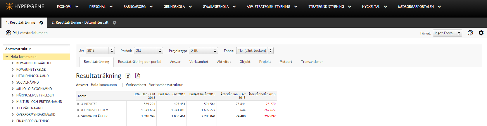 Visa/Dölj vänsterväljare I rapprterna finns en funktin för att kunna dölja eller ta fram vänsterklumnen.